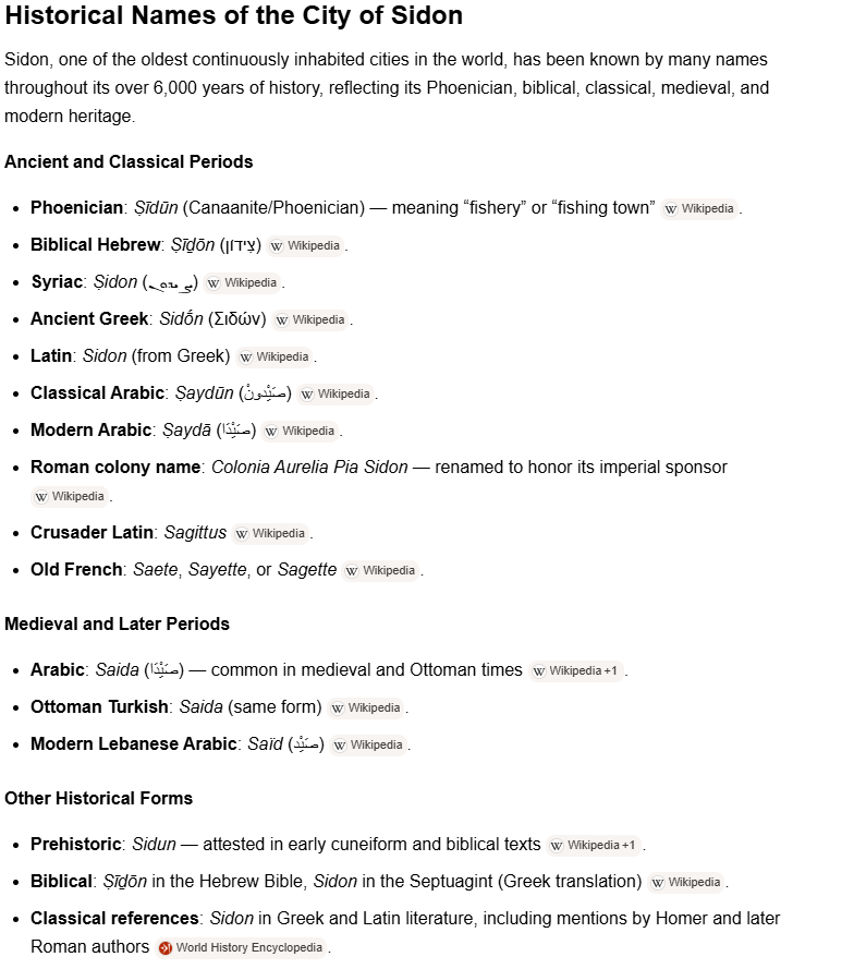 Historical names of the city of Sidon through ancient, classical, medieval and modern periods